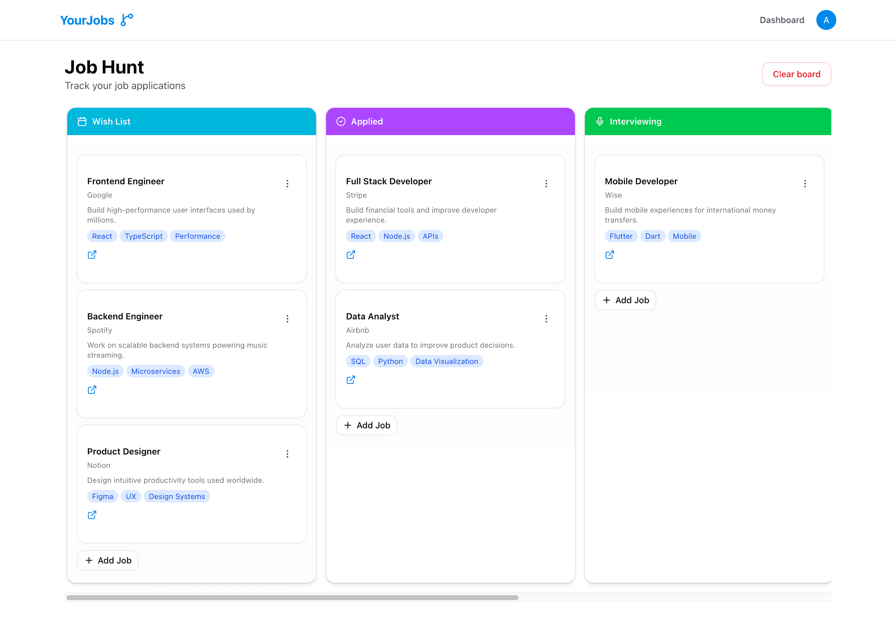 Organize Applications